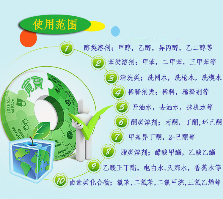 溶剂回收机使用范围
